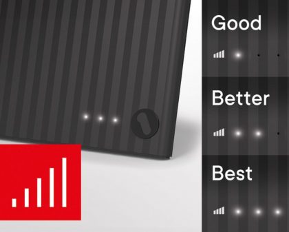 OFA ANTENA SOBNA SV9429 5G